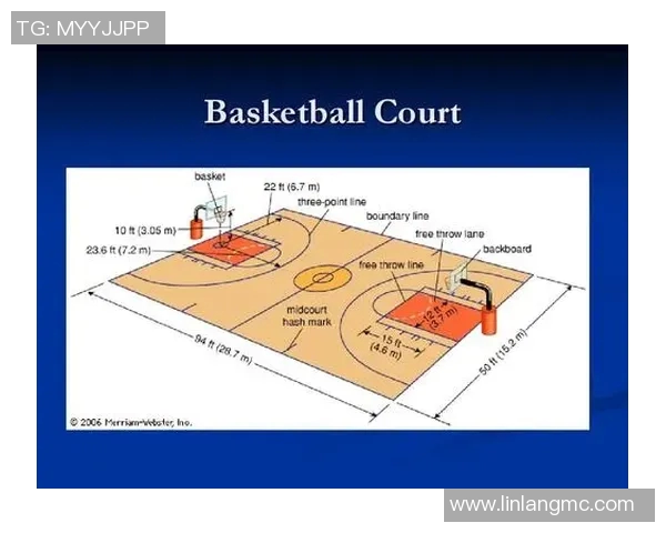 中外篮球明星的英语交流与文化碰撞探讨